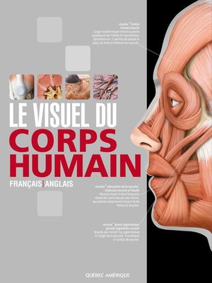 cover image of Le Visuel du corps humain